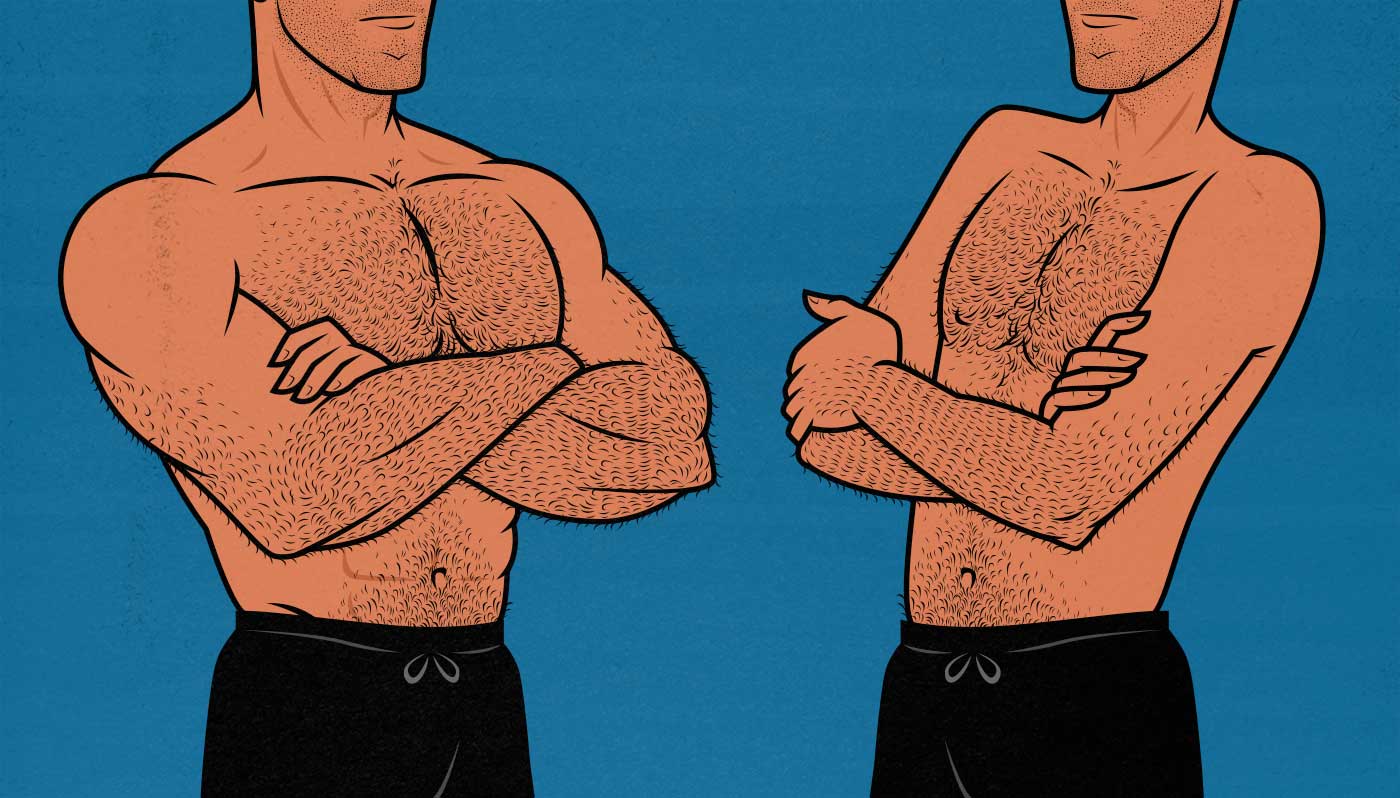 Why do men search for gym buddies on Grindr? An investigation