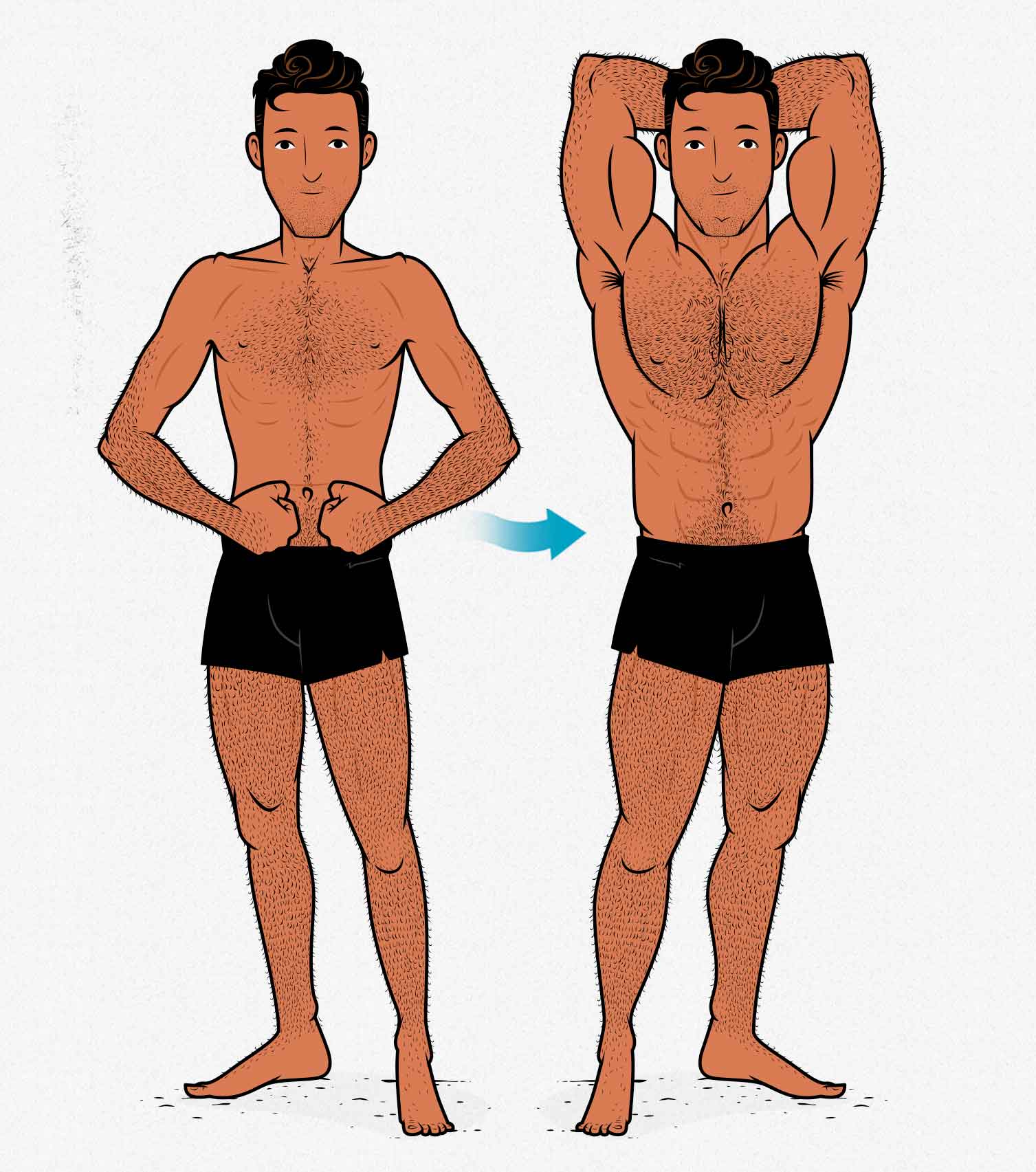 Illustration of a skinny guy bulking up.