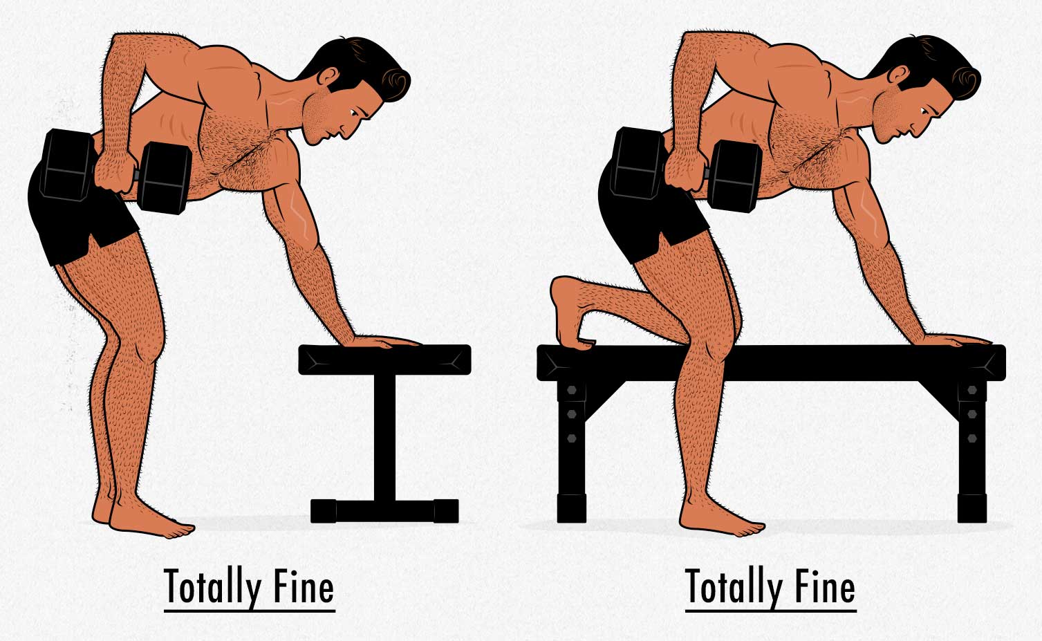 Illustration comparing the one-arm dumbbell row with a knee up on the bench versus both feet on the ground.
