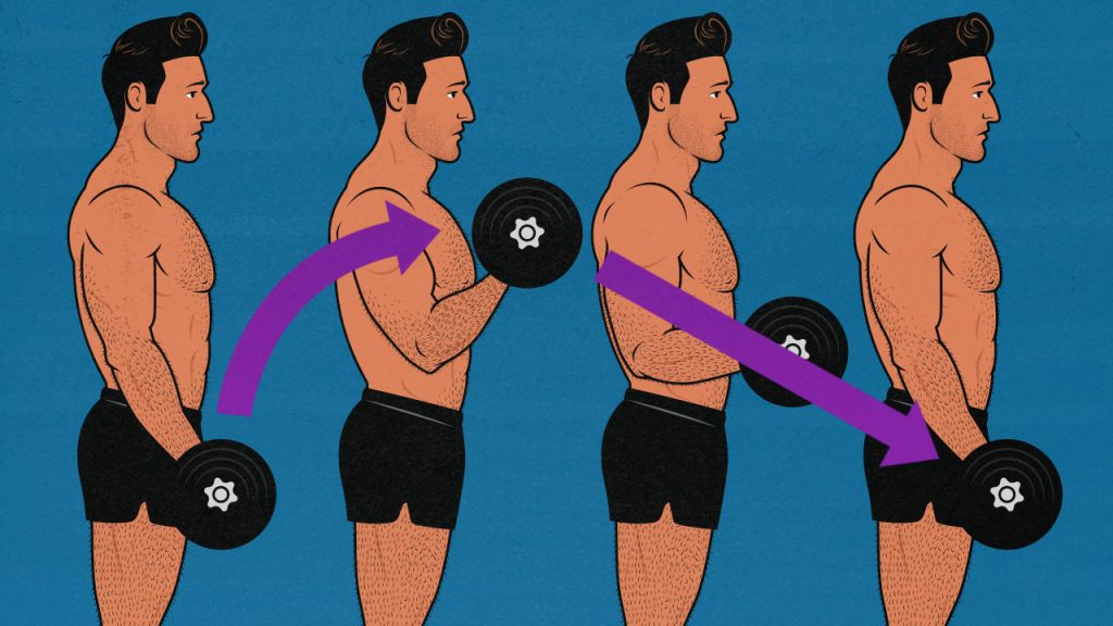 Ask the Expert: What Is the Best Way to Start Lifting Weights?