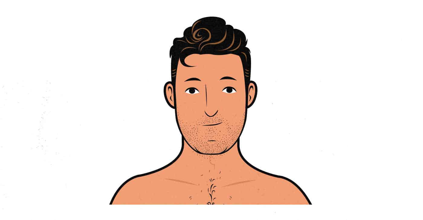 Illustration of the average male neck size.