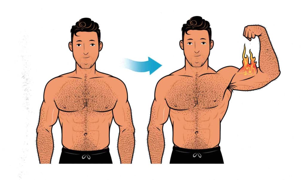 Illustration of a man building a thicker and more muscular neck.