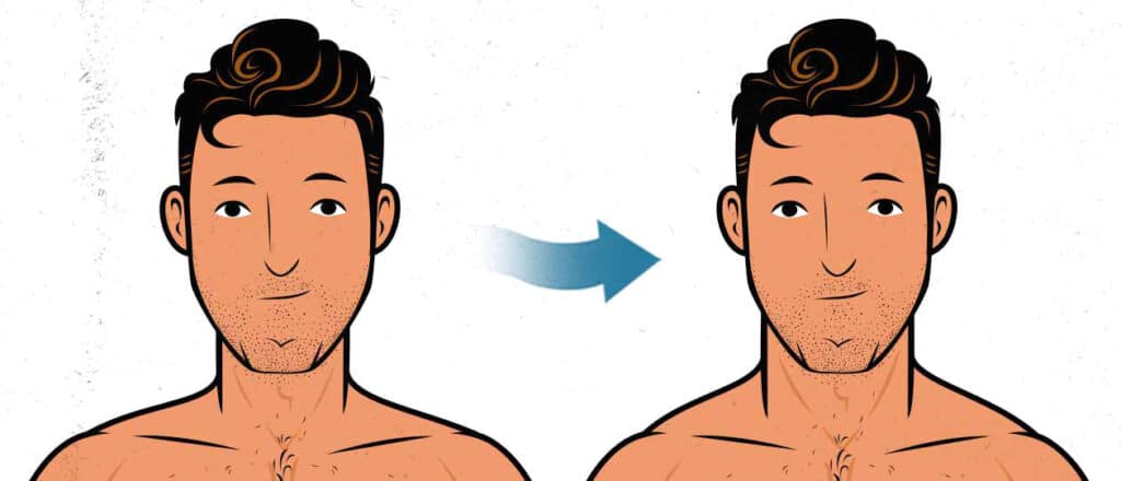 Before and after illustration of a man with a skinny neck building a muscular neck.