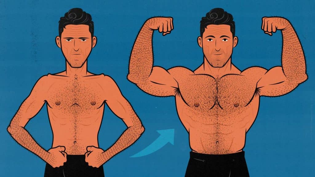 Bulking And Cutting Is Massively Popular — And Seriously Problematic