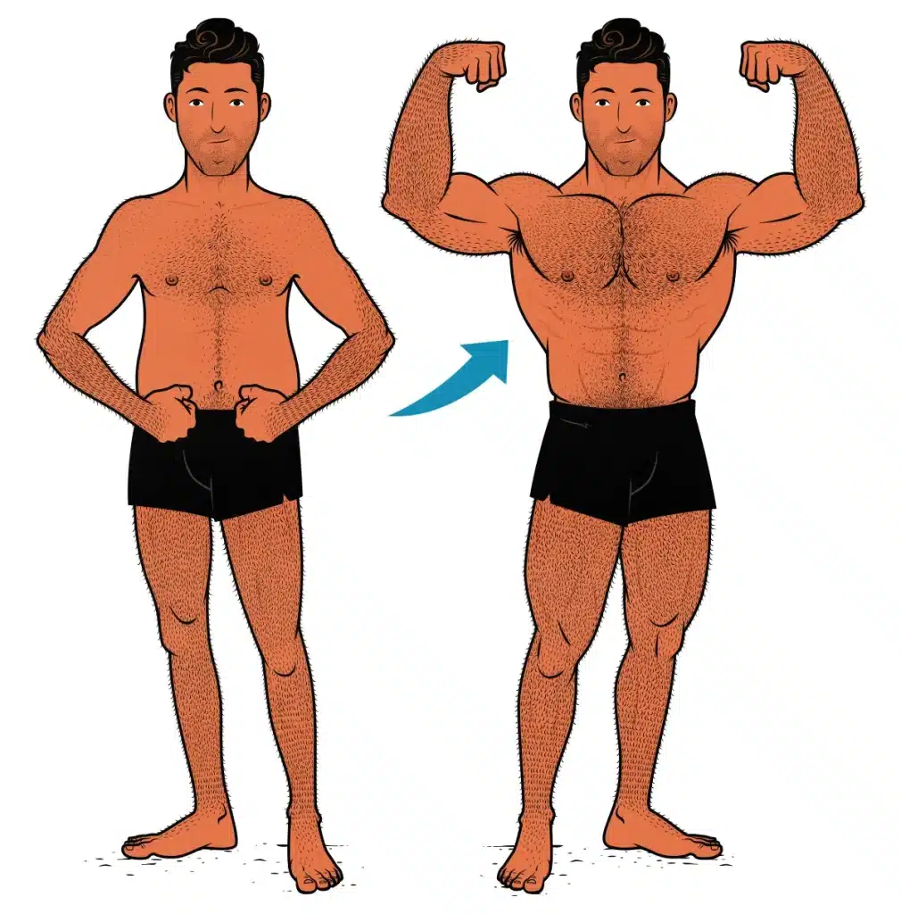 Before and after of a skinny fat man recomping: building muscle and losing fat.
