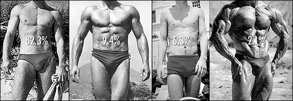Survey results showing that women are more attracted to athletic guys than skinny guys.
