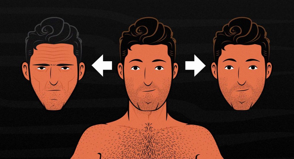 An image showing a man losing fat and getting Ozempic Face (or Death Face) versus looking chiselled and healthy.
