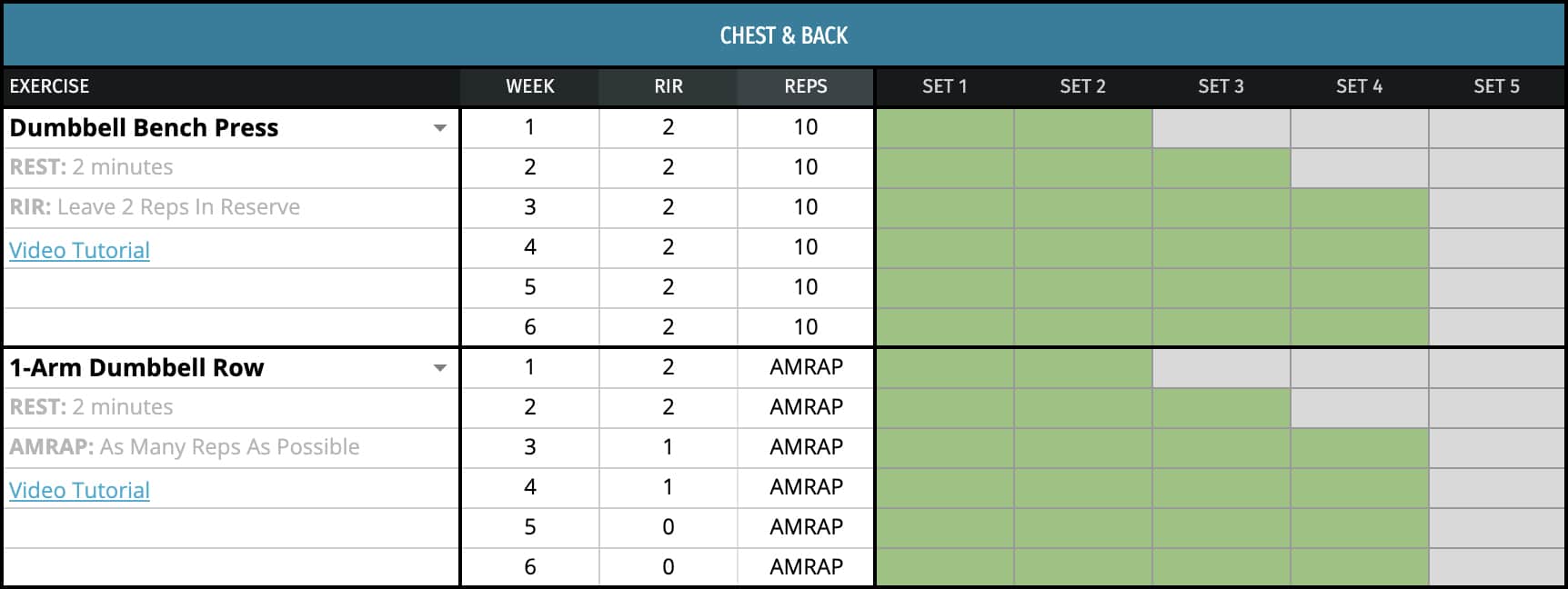 Image showing how the spreadsheet workout plan organizes the exercises into supersets.