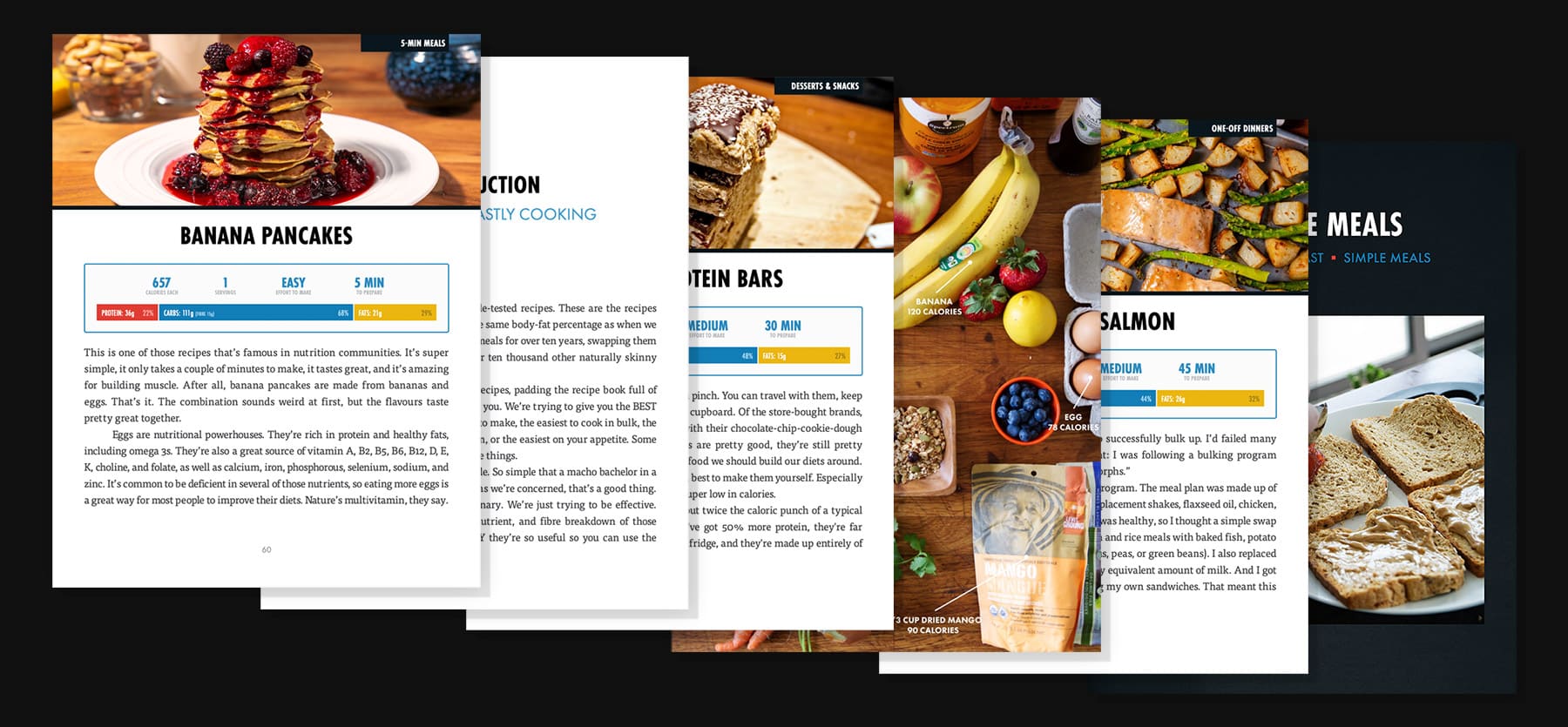 Inside Peek Of Muscle Building Recipes
